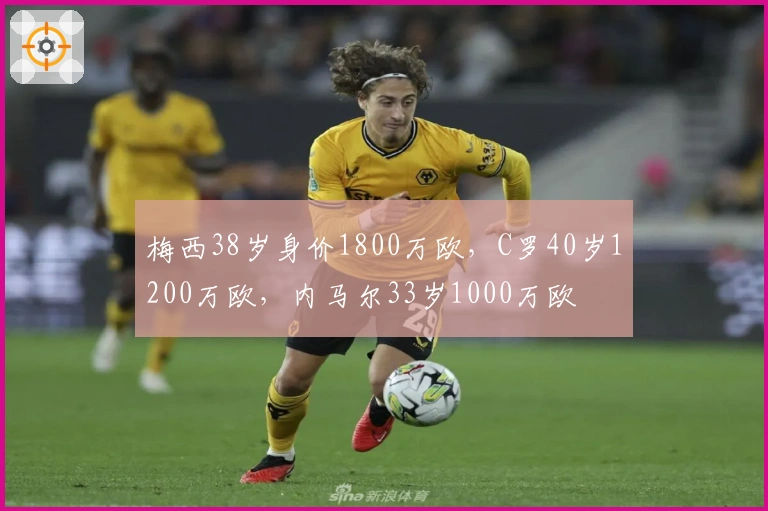 梅西38岁身价1800万欧，C罗40岁1200万欧，内马尔33岁1000万欧