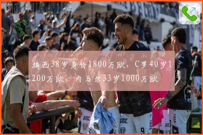 梅西38岁身价1800万欧，C罗40岁1200万欧，内马尔33岁1000万欧